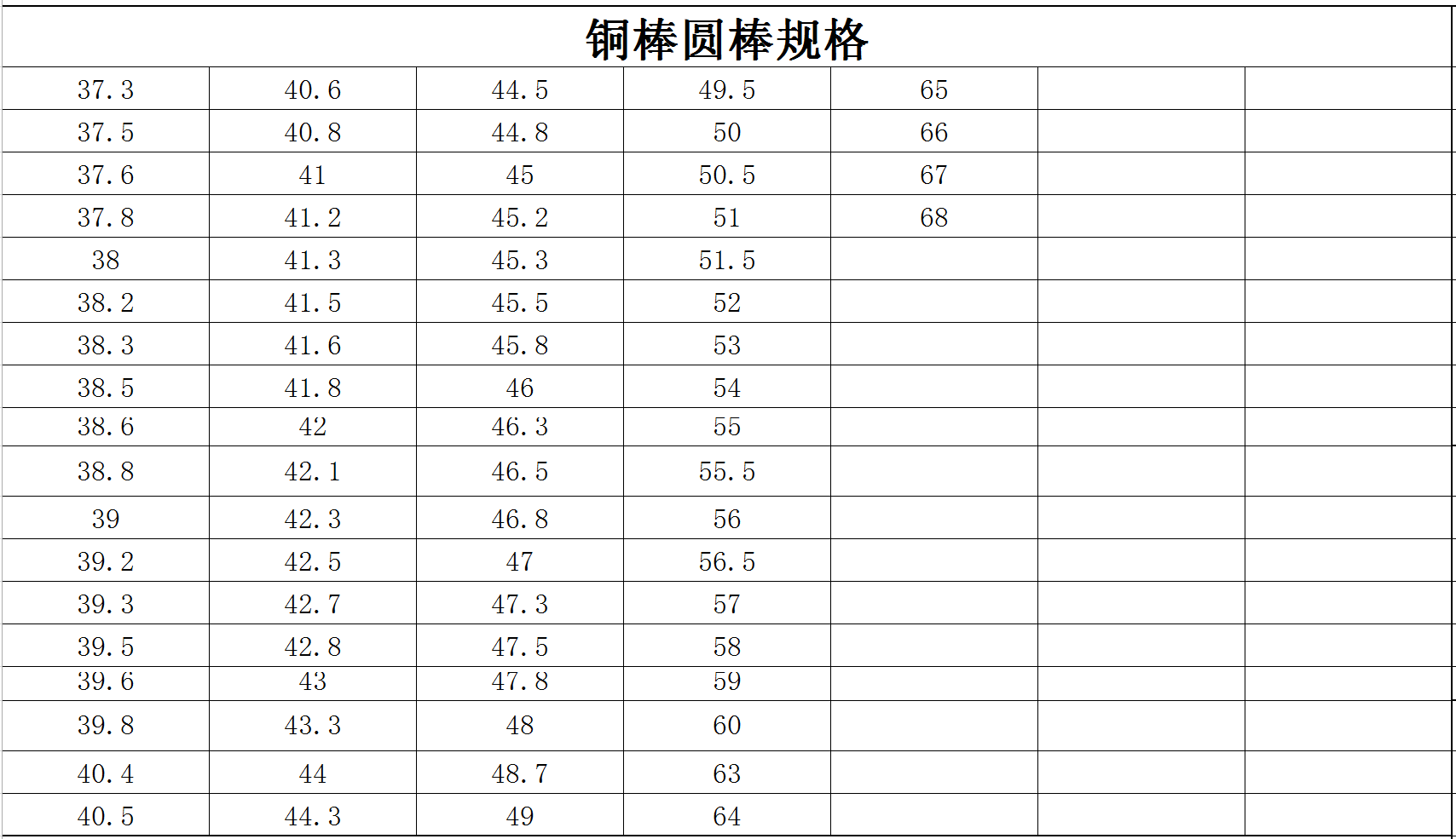 Specification