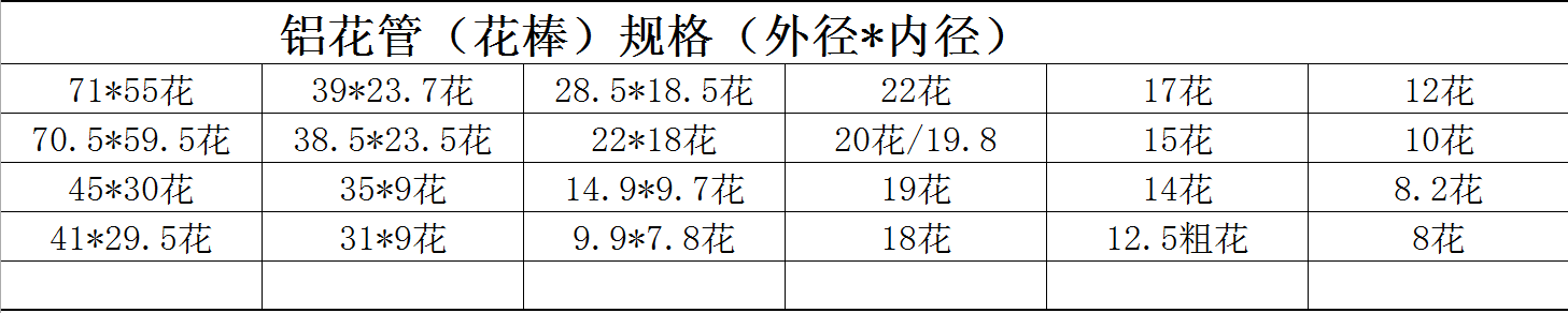 鋁花管（花棒）規(guī)格