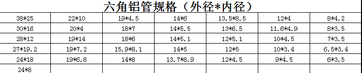 企業(yè)微信截圖_20180823134746.png