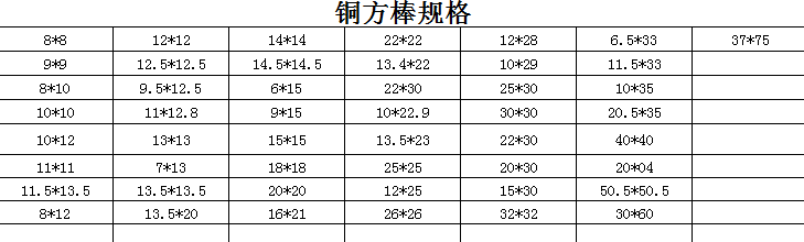 銅方棒規(guī)格